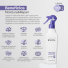 Stephen Knoll Hydro Renew Moisture Repair Leave-in 250ml hidratante reparador